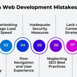 Common Web Development Mistakes to Avoid