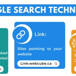 Google Search basics