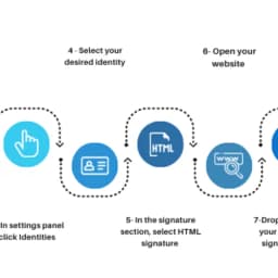 How to Insert Your Logo in the Email Signature