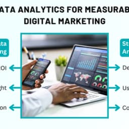 The Power of Data: How Analytics Drive Successful Digital Marketing