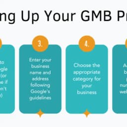The Power of Google My Business: A Guide to Local SEO Success