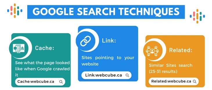 Google Search basics