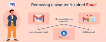 Removing unwanted/expired email addresses from email suggestions list