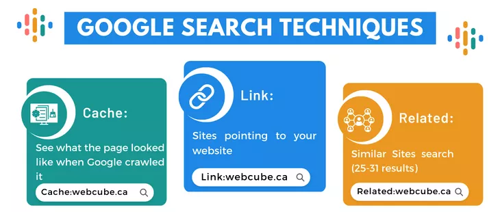 Google Search basics