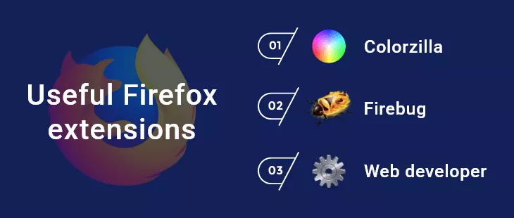 Useful Firefox extensions
